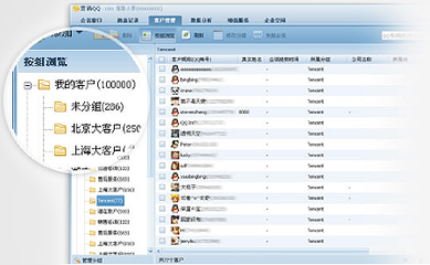 營銷QQ功能_在線客服咨詢軟件_會(huì)話無縫轉(zhuǎn)接_企業(yè)郵箱軟件_騰訊企業(yè)產(chǎn)品