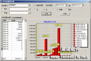 里諾銷售管理軟件,商品進(jìn)銷存銷售系統(tǒng),簡(jiǎn)單庫(kù)存系統(tǒng)免費(fèi)版下載
