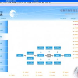 福科商業(yè)進(jìn)銷存軟件 erp系統(tǒng)管理軟件供應(yīng)商 東莞市南城威爾順電腦經(jīng)營(yíng)部