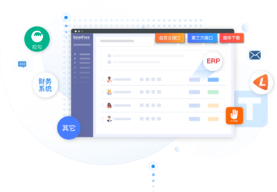 國內(nèi)crm軟件排行榜