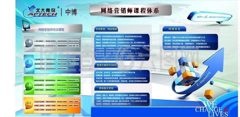 網(wǎng)絡(luò)營銷海報