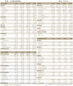 開潤(rùn)股份積極拓展自主渠道，毛利率有望持續(xù)提升