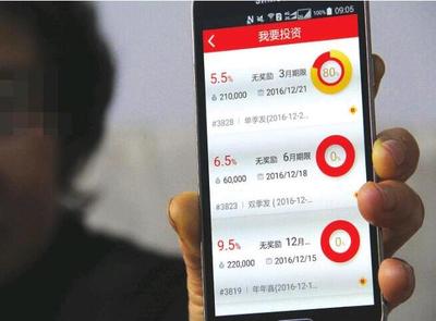 投資陷阱 大慶128位市民深陷“金巖”圈套，血本無歸的警示