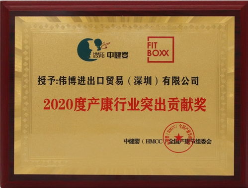 Tightra 榮獲健康博覽會大獎，以創(chuàng)新科技重塑產(chǎn)后恢復，引領行業(yè)進出口新浪潮
